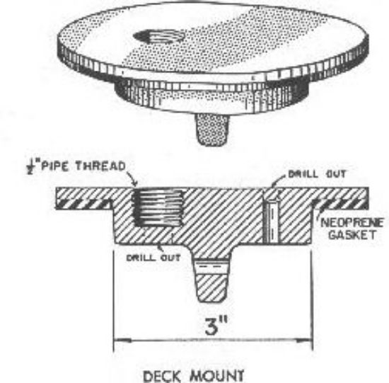 Picture of Anode Deck-Mount Supports for Tank Anodes by Farwest Corrosion