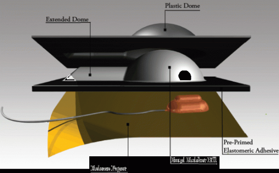 Picture of Thermite Weld Cap Integrated Primer