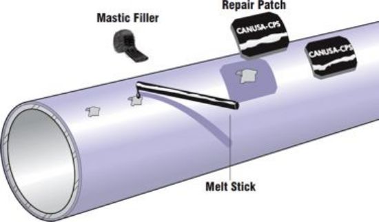 Picture of E Primer Force-Cure Epoxy for Field-Welded Joints up to 80°C by CANUSA-CPS