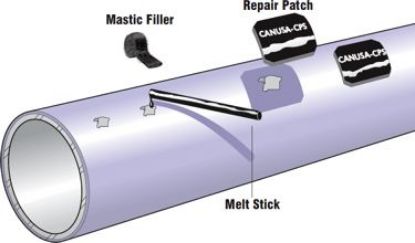 Picture of Pipeline Repair Products PRP by CANUSA-CPS