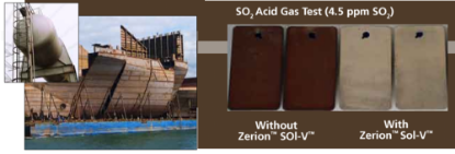 Picture of Zerion Sol-V™ by Zerust Oil & Gas