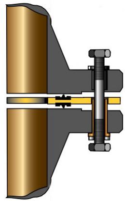 Picture of Trojan Sealing Gasket, by APS