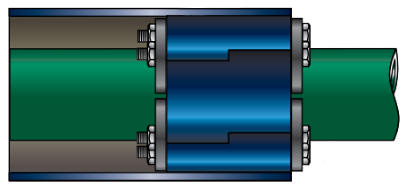 Picture of Innerlynx End Seals Models Overview, by APS