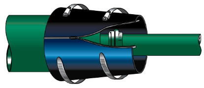 Picture of Model AZ, Zipper End Seal by APS