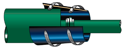 Picture of Model AW, Wrap Around End Seal by APS